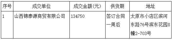 1657248688166.png
